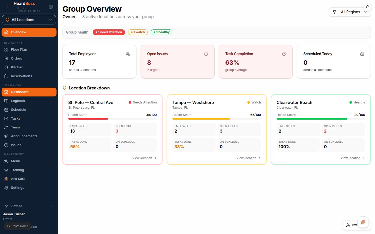 HeardBoss live operations dashboard